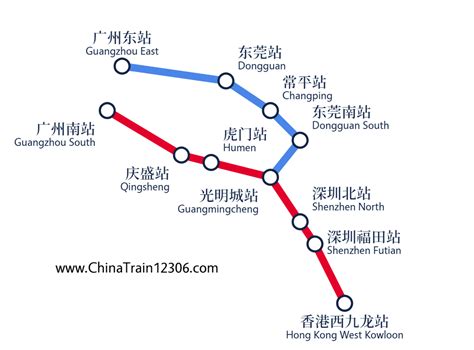 東莞東到昆明的路途之站，探讨不同視角的行旅心得